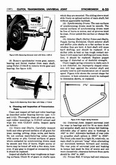 05 1952 Buick Shop Manual - Transmission-023-023.jpg
